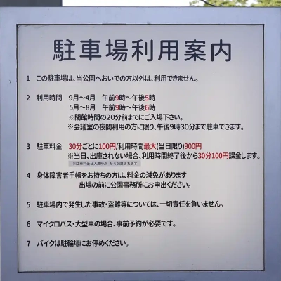 都市農業公園の駐車場の利用案内