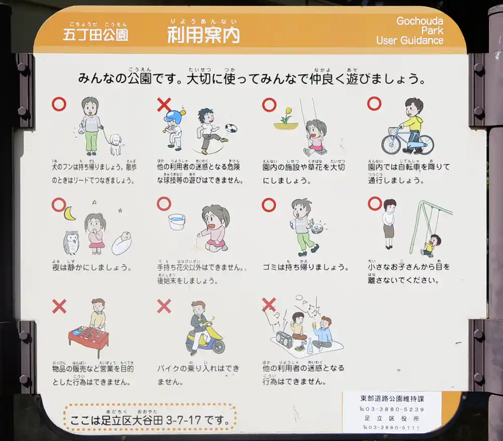 gotyouda-sign-1 案内板(五丁田公園)