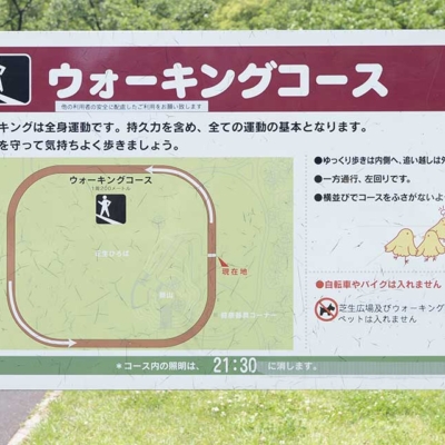 ウォーキングコース案内板（花畑公園）