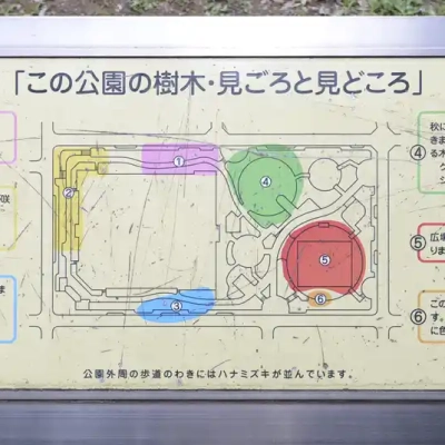 入谷中央公園の案内板