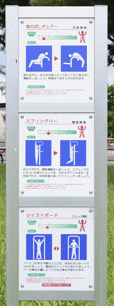 iriyanakagou-south-training-5 入谷中郷南恐竜公園の健康器具の案内板