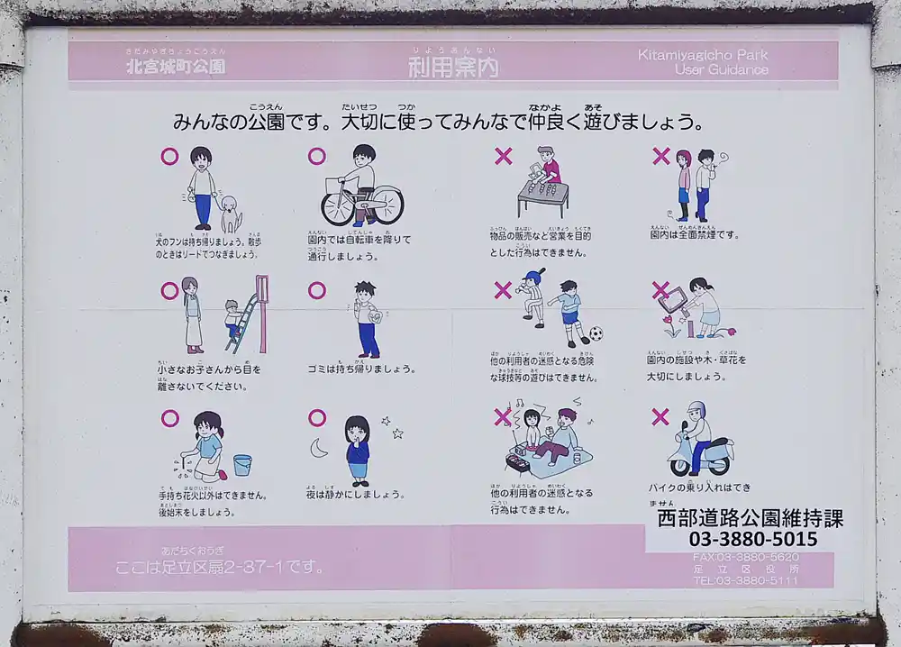 北宮城町公園の案内板