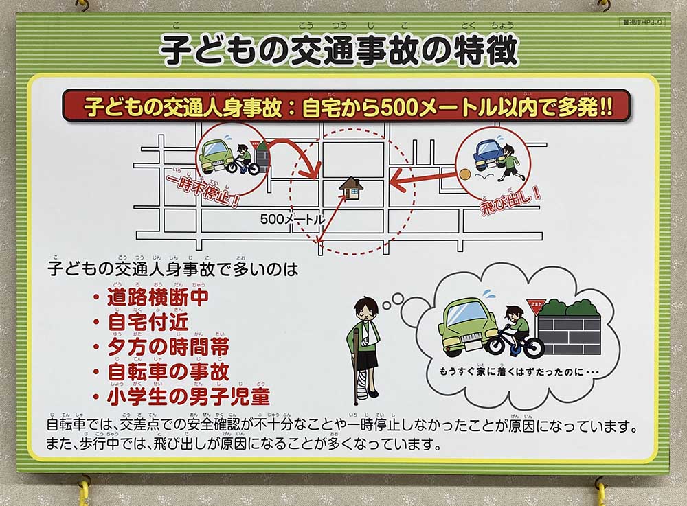 展示室の案内（北鹿浜公園）