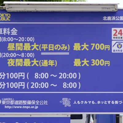 駐車場案内（北鹿浜公園）