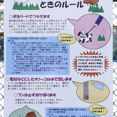 西新井みどり公園の案内板