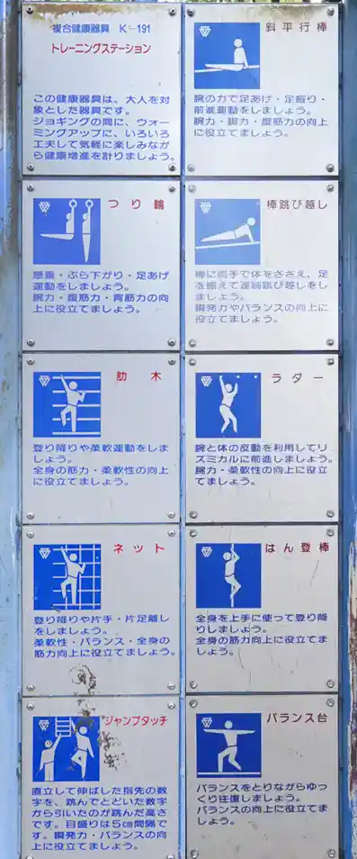 複合健康器具の案内（大谷田公園）