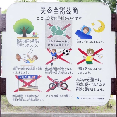 案内板（大谷田南公園）