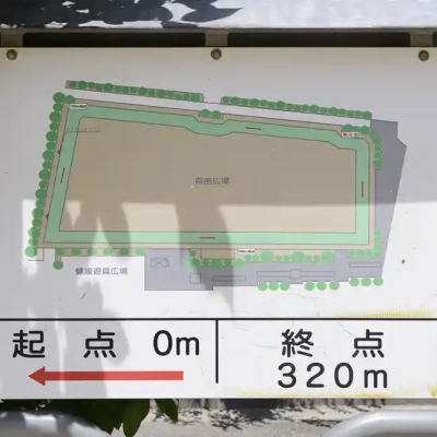ウォーキングコース案内（千住スポーツ公園）