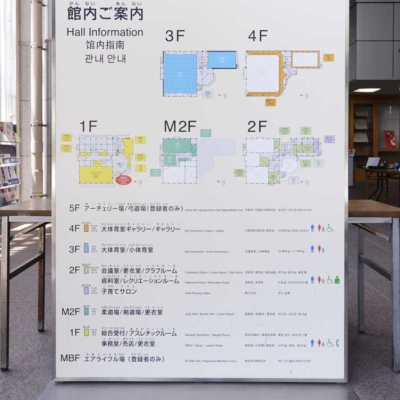スポーツセンターの案内（総合スポーツセンター公園）