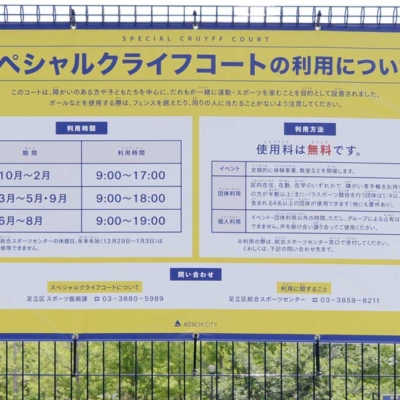 案内板（総合スポーツセンター公園）