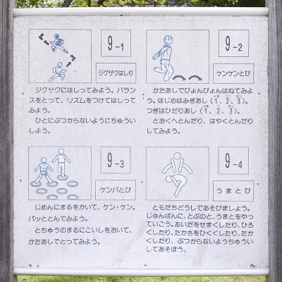 suwakinishi-square-4 諏訪木西公園のグラウンドにある案内板