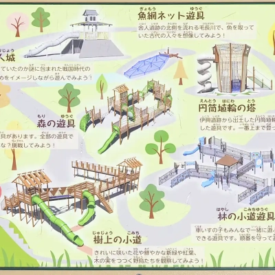 冒険の丘案内（舎人公園）