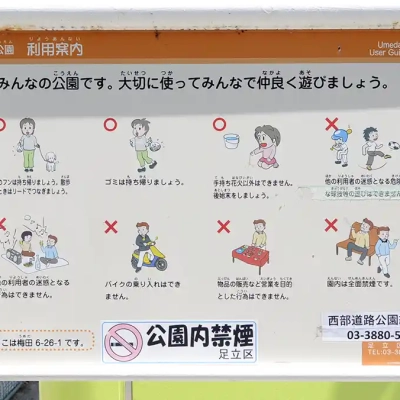 案内板（梅田公園）