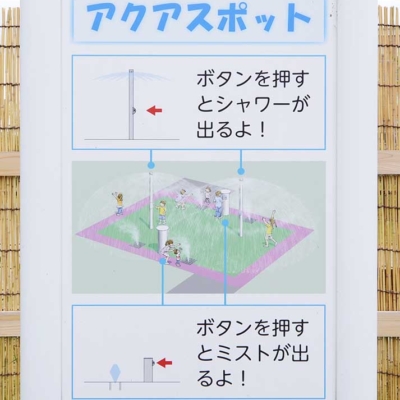 アクアスポットの案内（江北平成公園）